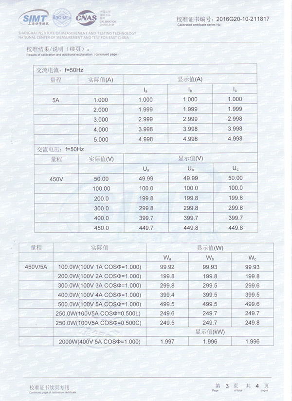 三相多功能表校準證書2
