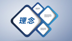 人才理念